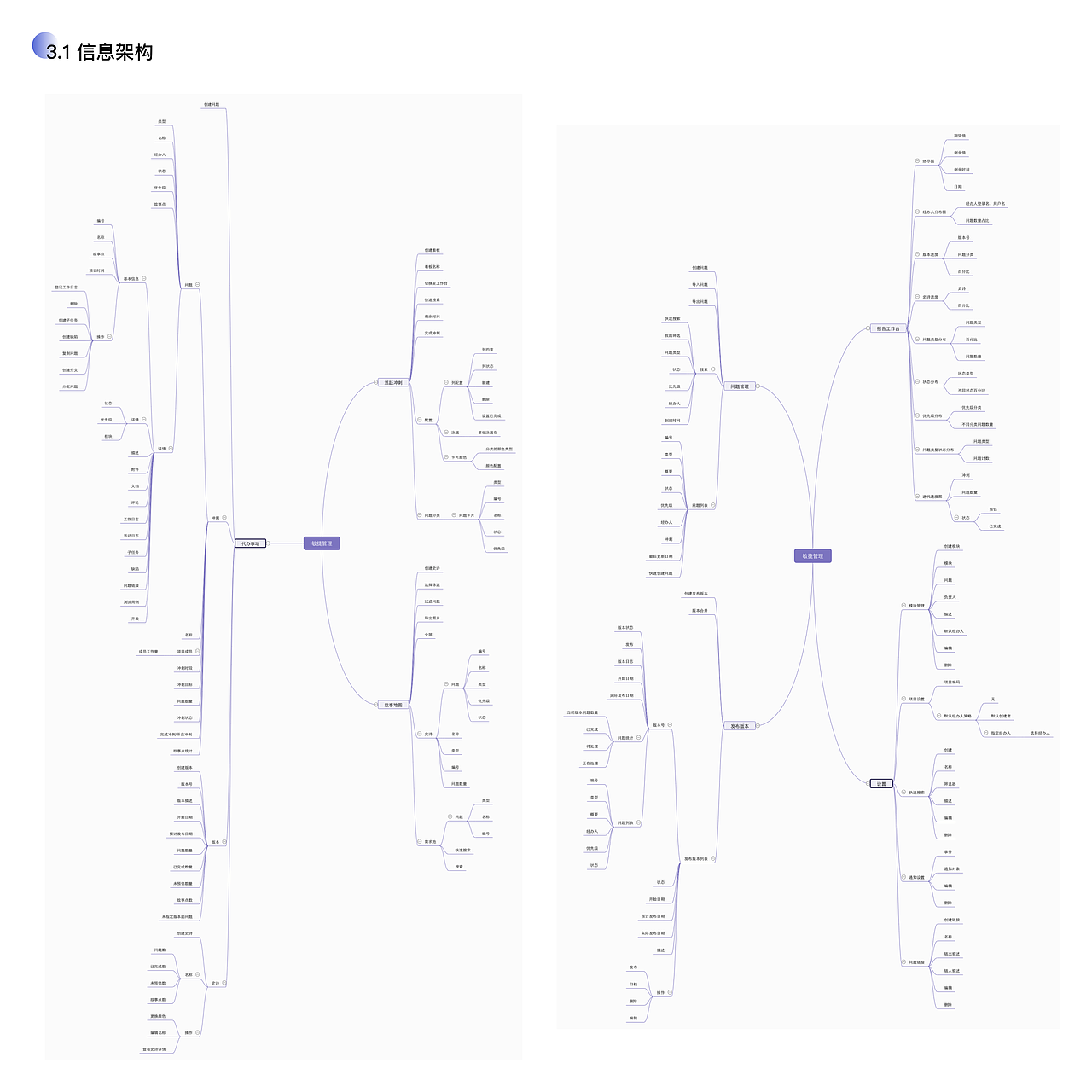交互设计说明（图ZMTYzMDQ2OTc2） - 交互/UE - 站酷设计师maywen723原创素材 - 站酷ZCOOL