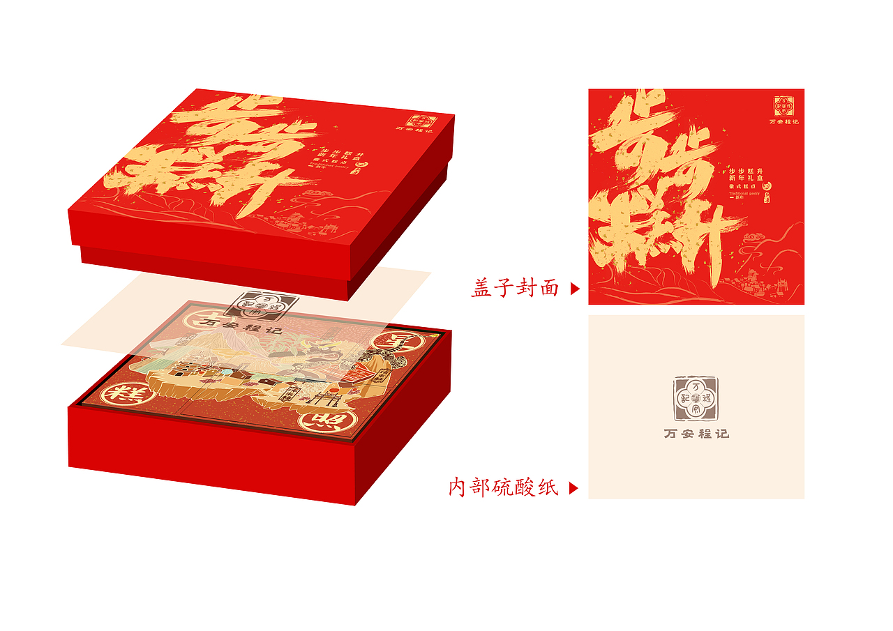 万安程记 新年礼盒设计