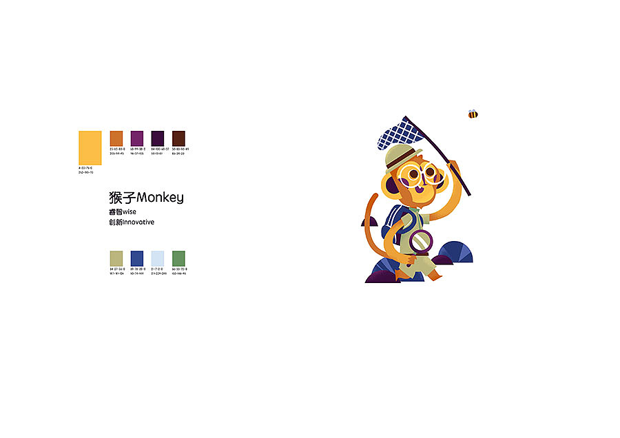 杭州新世纪外国语学校卡通形象设计（图ZNDE0MjI2NzY=） - 商业插画 - 站酷设计师孢子菌原创素材 - 站酷ZCOOL
