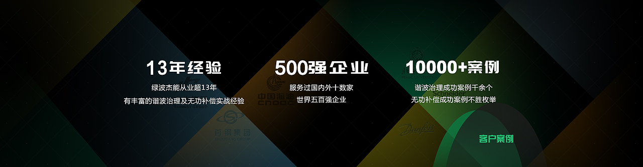 工作后的第三个站