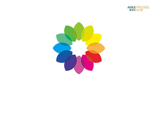 雅居乐幼儿园AGILE PRESCHOOL（个人主页-ZMjQ3OTI0MTY=） - 品牌 - 站酷设计师朱偉華炫視翎獅原创素材 - 站酷ZCOOL