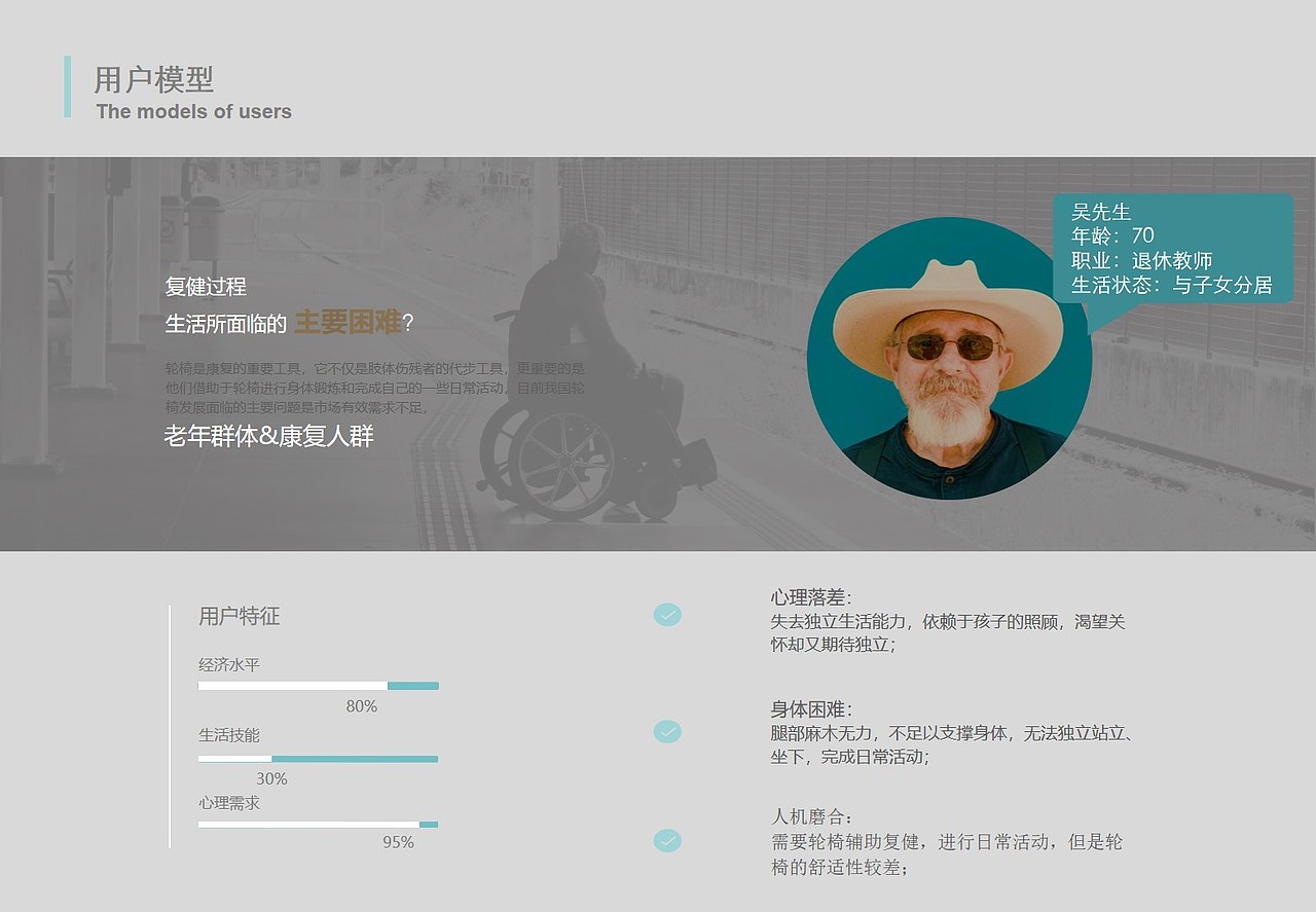 2018工业产品作品集（图ZMjQwNDAyODQ4） - 人机交互 - 站酷设计师Snan小白原创素材 - 站酷ZCOOL