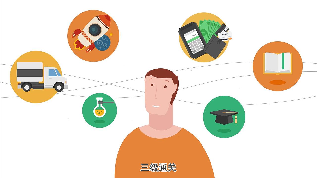 三创杯大赛宣传片（图ZMTI1Mzc2NDA4） - 动画片 - 站酷设计师YORK涛原创素材 - 站酷ZCOOL