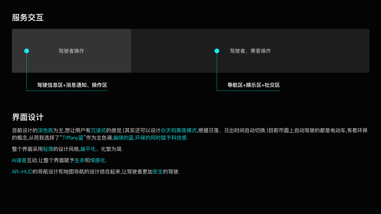 自动驾驶概念的HMI设计（图ZMjcwMTUzODE2） - 其他UI - 站酷设计师gerwang原创素材 - 站酷ZCOOL