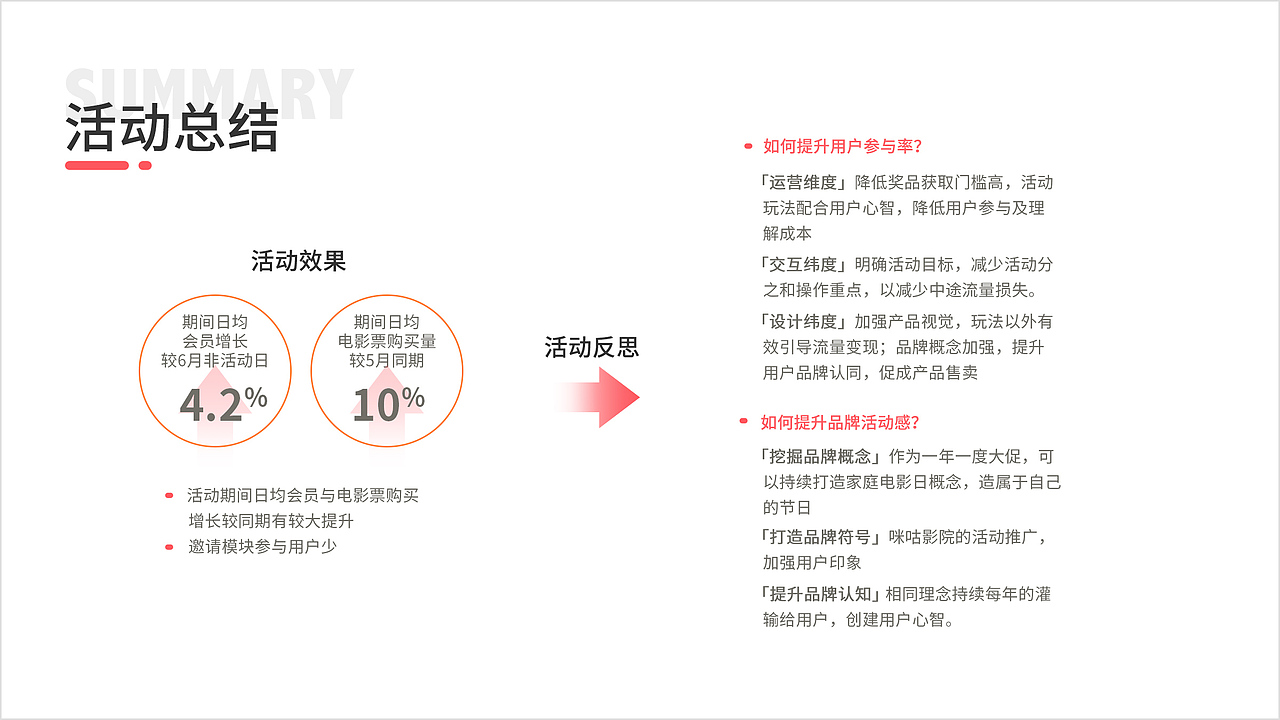 2022 林婵简历（图ZMjk1NjQ3Mzgw） - 其他平面 - 站酷设计师鸣叫的小蝉原创素材 - 站酷ZCOOL