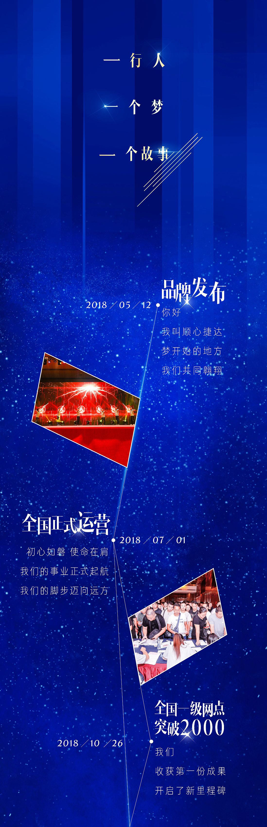 一周年系列物料（图ZMTY0NzA3NTI0） - 品牌 - 站酷设计师欢欢花花发发原创素材 - 站酷ZCOOL