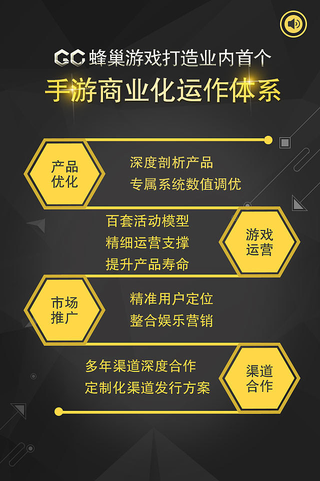 蜂巢游戏找CP的H5页面
