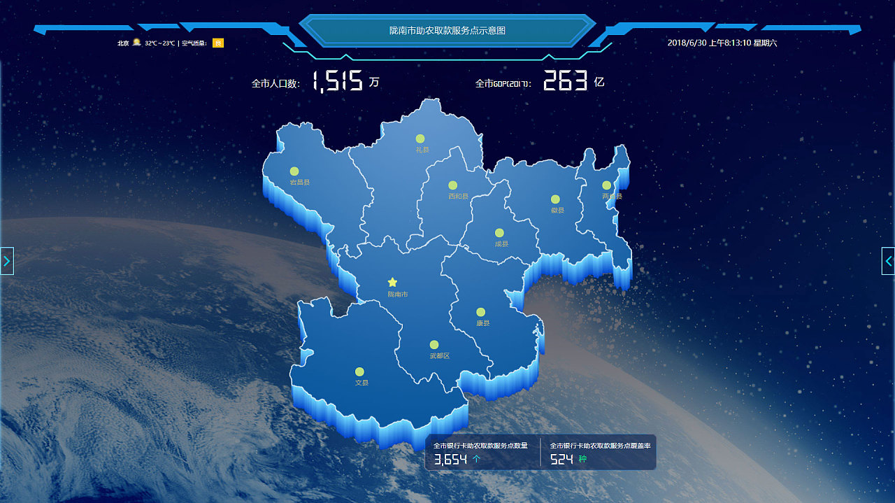 陇南助农取款服务数据大屏项目