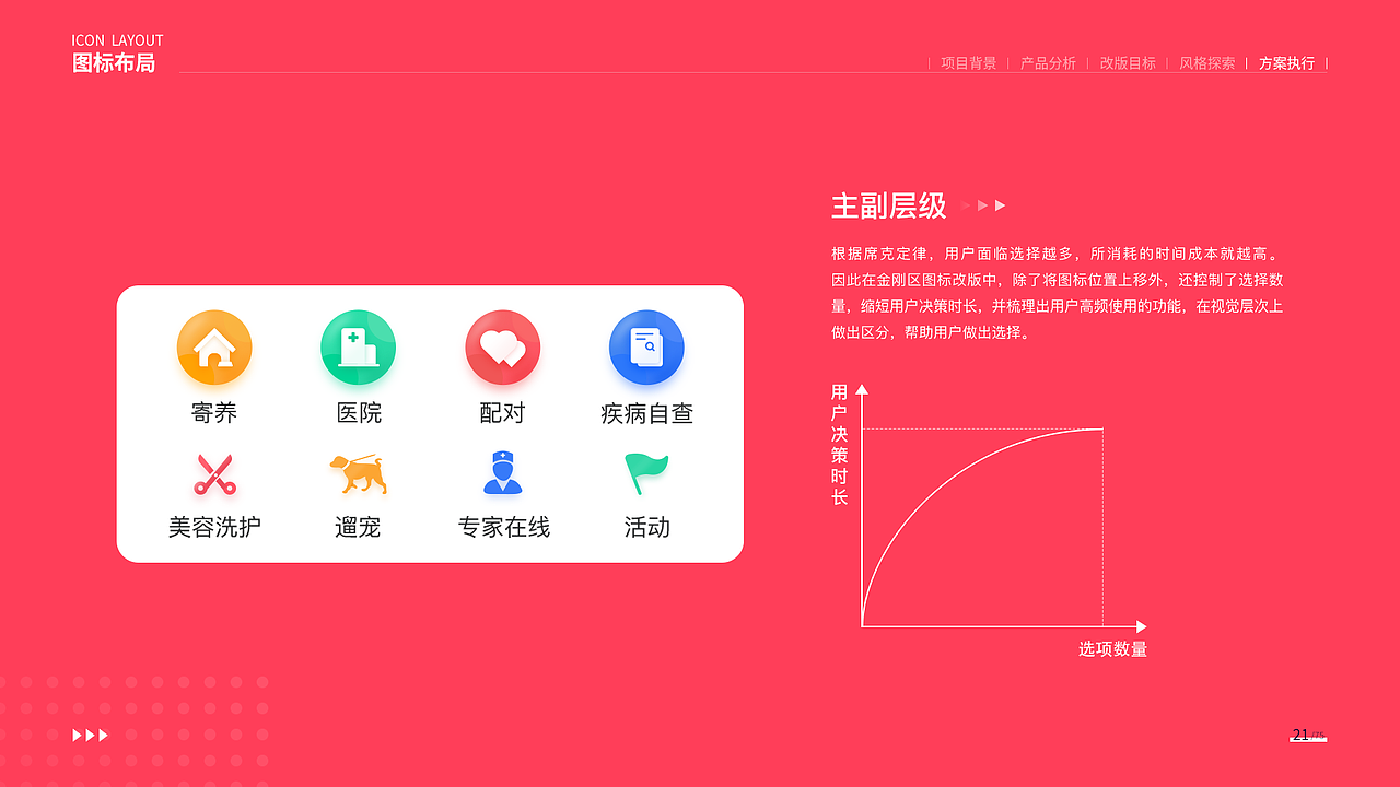 作品集（图ZMjQzOTkwODIw） - APP界面 - 站酷设计师萧萧易水丶原创素材 - 站酷ZCOOL