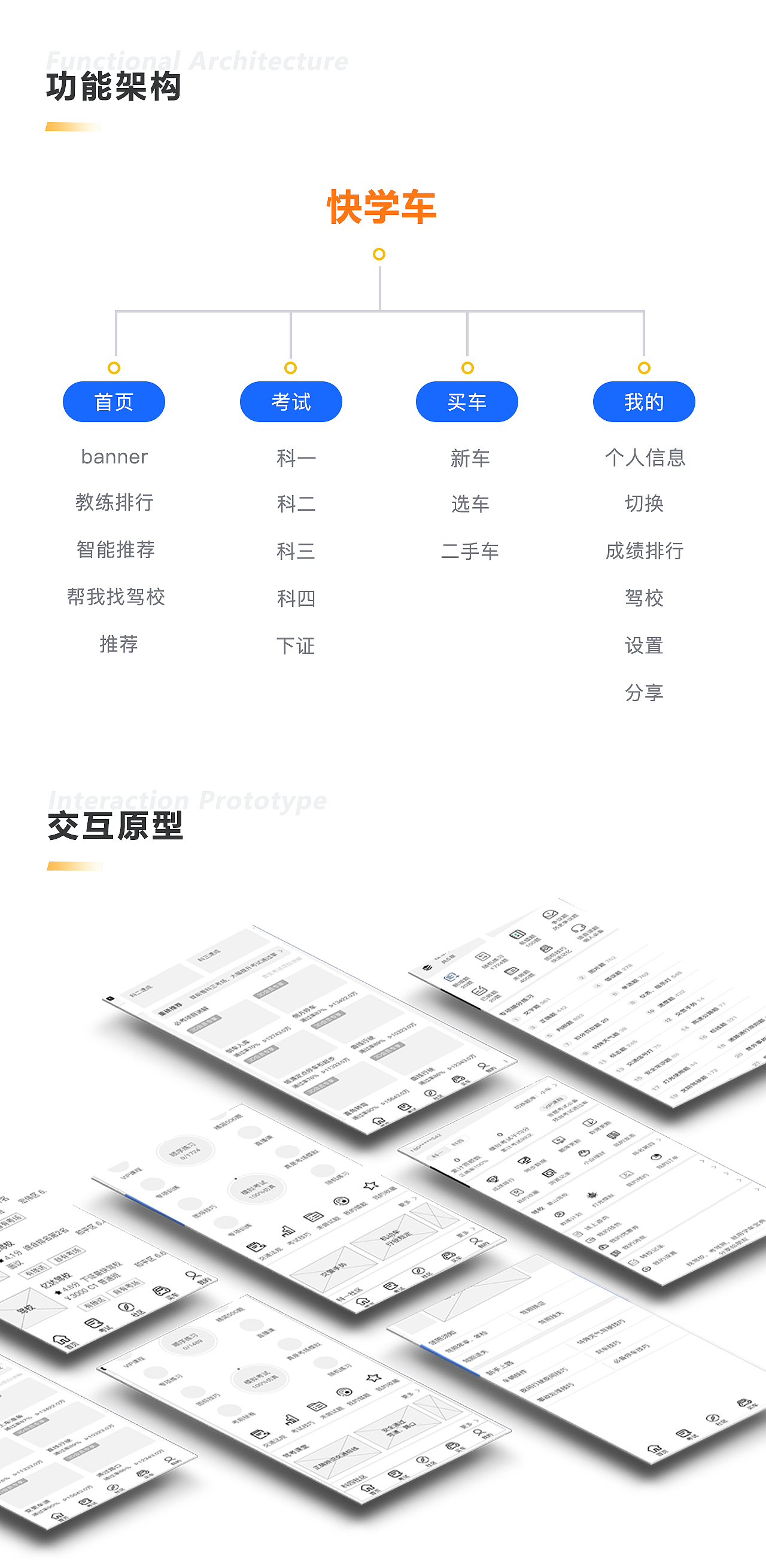 快学车APP（图ZMjQ4NzM1MDcy） - APP界面 - 站酷设计师李李爱生活原创素材 - 站酷ZCOOL