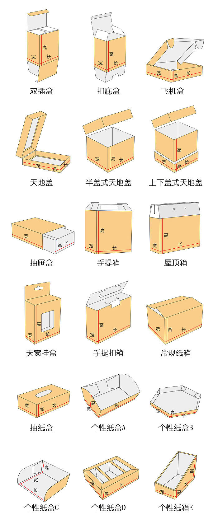 纸盒结构图带尺寸图片