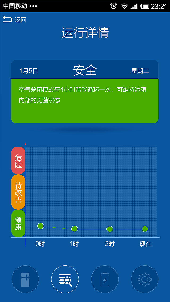 完整版APP开发UI界面交互设计---网站设计（图ZMTY3NTkzMjQw） - APP界面 - 站酷设计师芒果Better原创素材 - 站酷ZCOOL