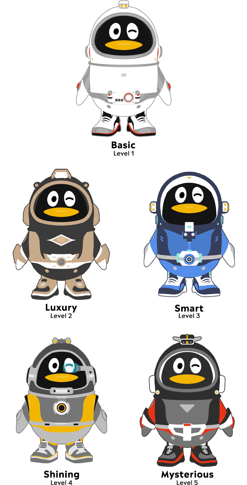 07 太空qq形象设定     types of spaceqq design