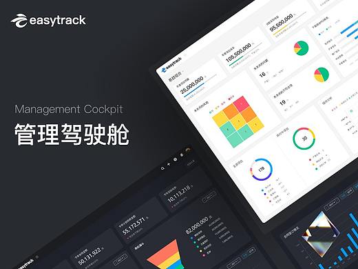 易趋BI系统-企业管理驾驶舱