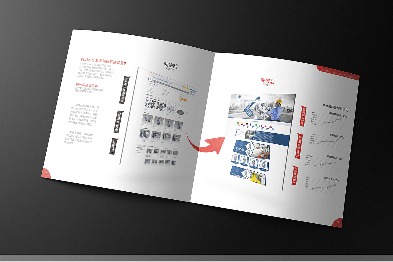 Madge | 广告公司画册（图ZMTYzMzI3NzIw） - 书籍/画册 - 站酷设计师AIWE7原创素材 - 站酷ZCOOL