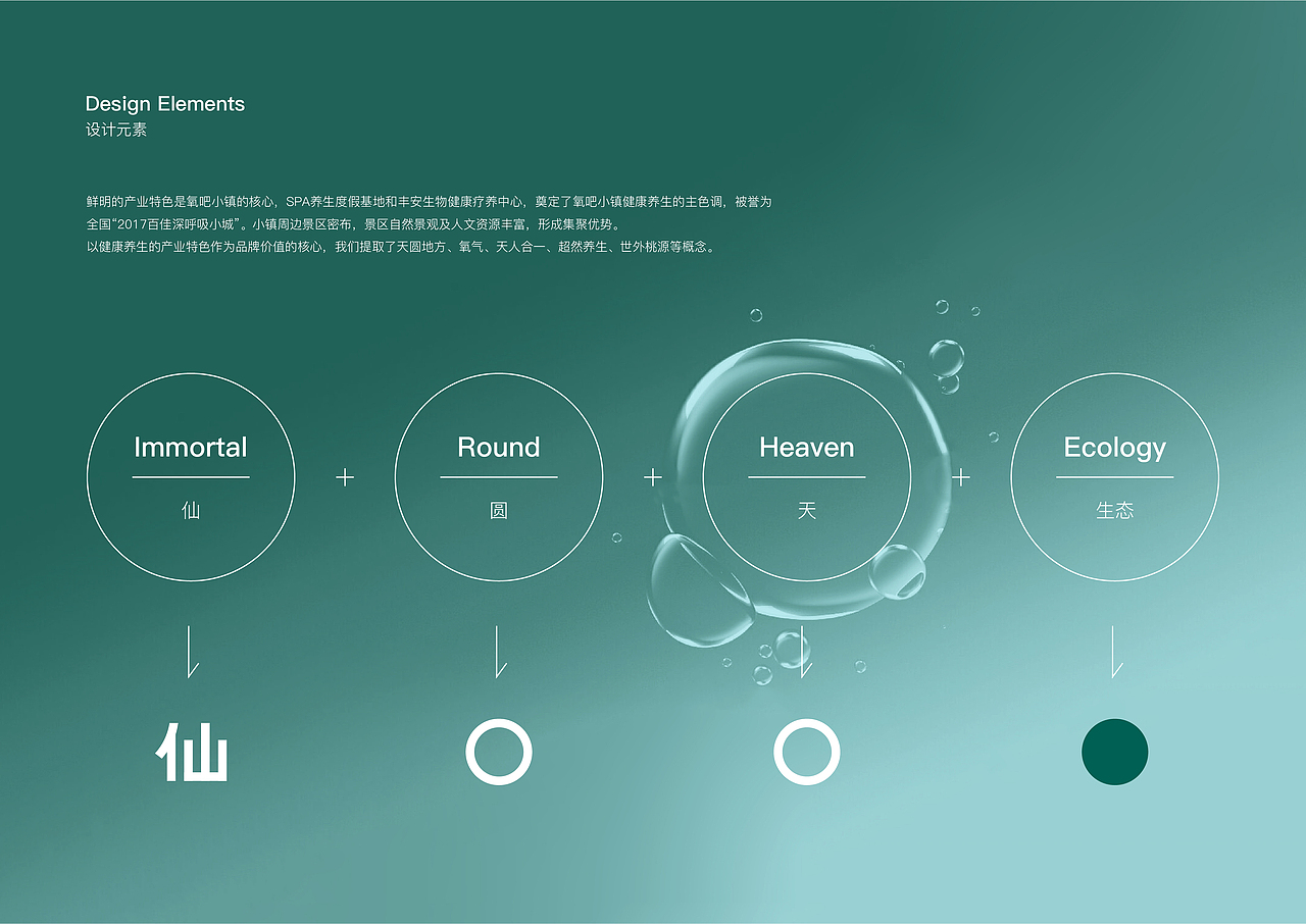 神仙氧吧小镇品牌形象 IMMORTAL OXYGEN TOWN