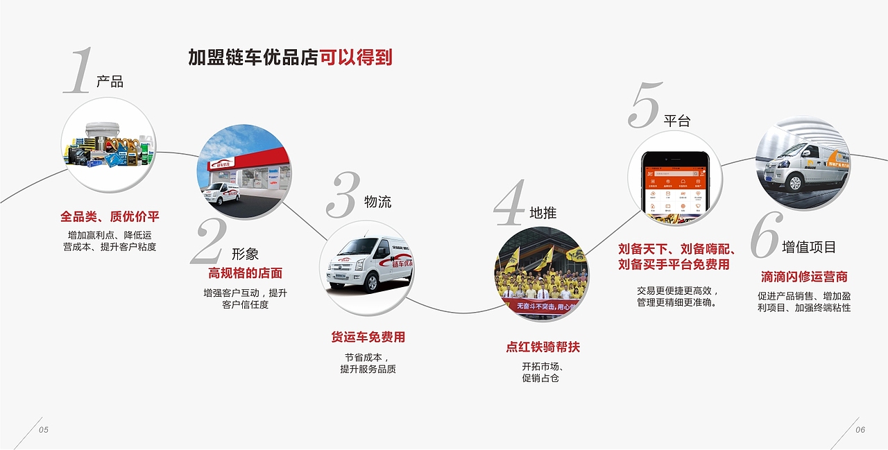 印刷类（图ZMTIwMzY5OTg0） - 品牌 - 站酷设计师美人鱼儿儿原创素材 - 站酷ZCOOL