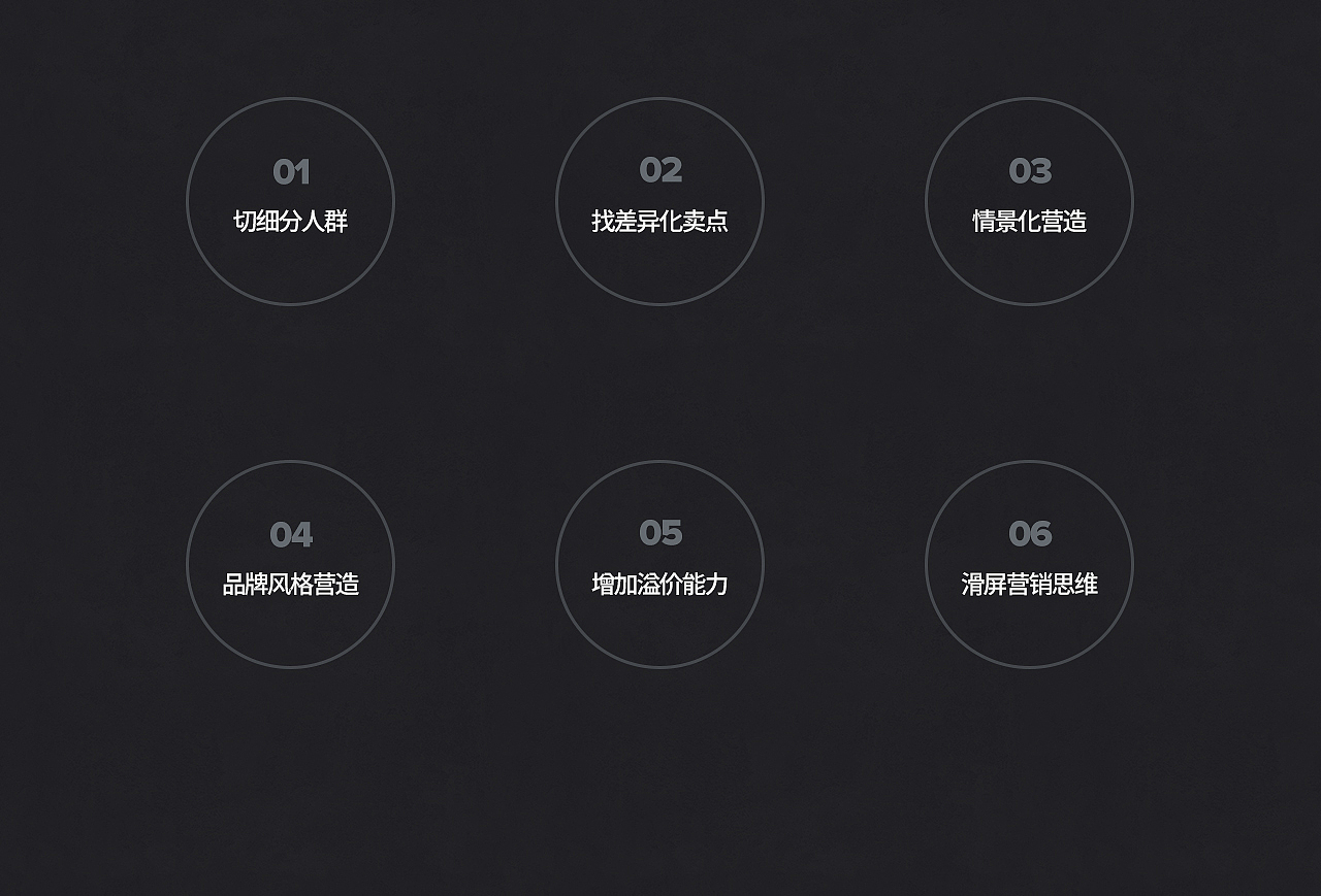 造视创意广告-潮牌雨衣详情页设计