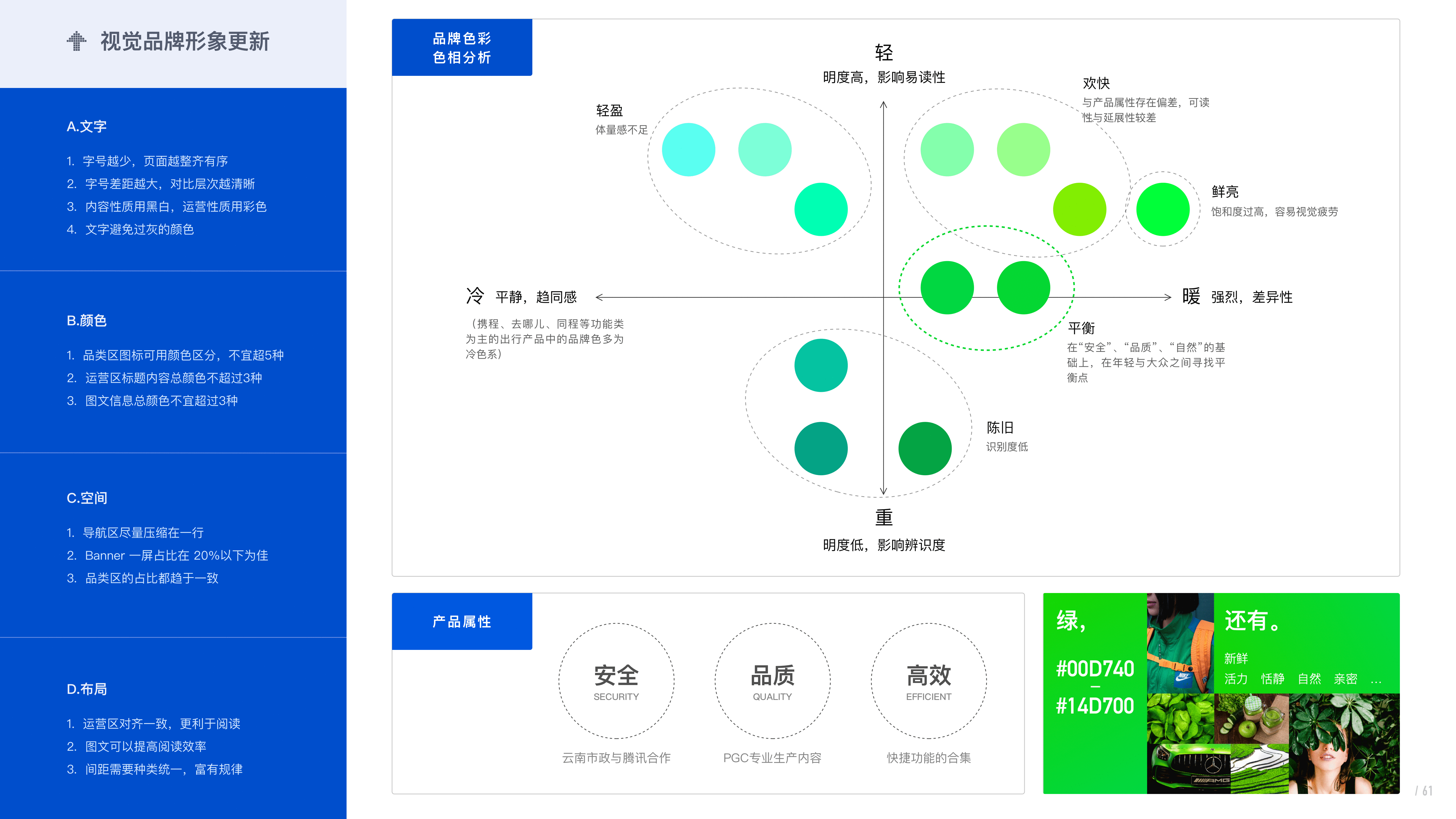 川见作品集（图ZMjIyODE3MTg4） - 交互/UE - 站酷设计师川见先生原创素材 - 站酷ZCOOL