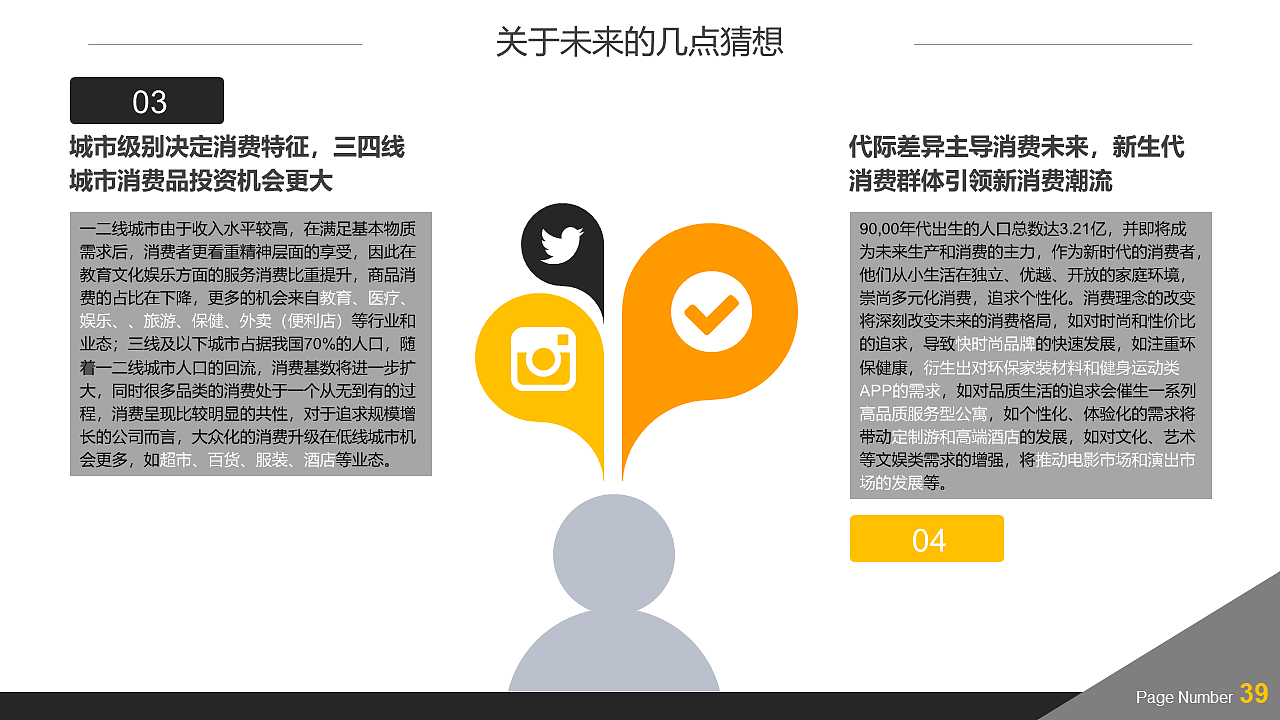 当代集团ppt设计《新时代人口结构下的新经济》（图ZMTQwMjU5NTg4） - PPT/Keynote - 站酷设计师伯飞原创素材 - 站酷ZCOOL