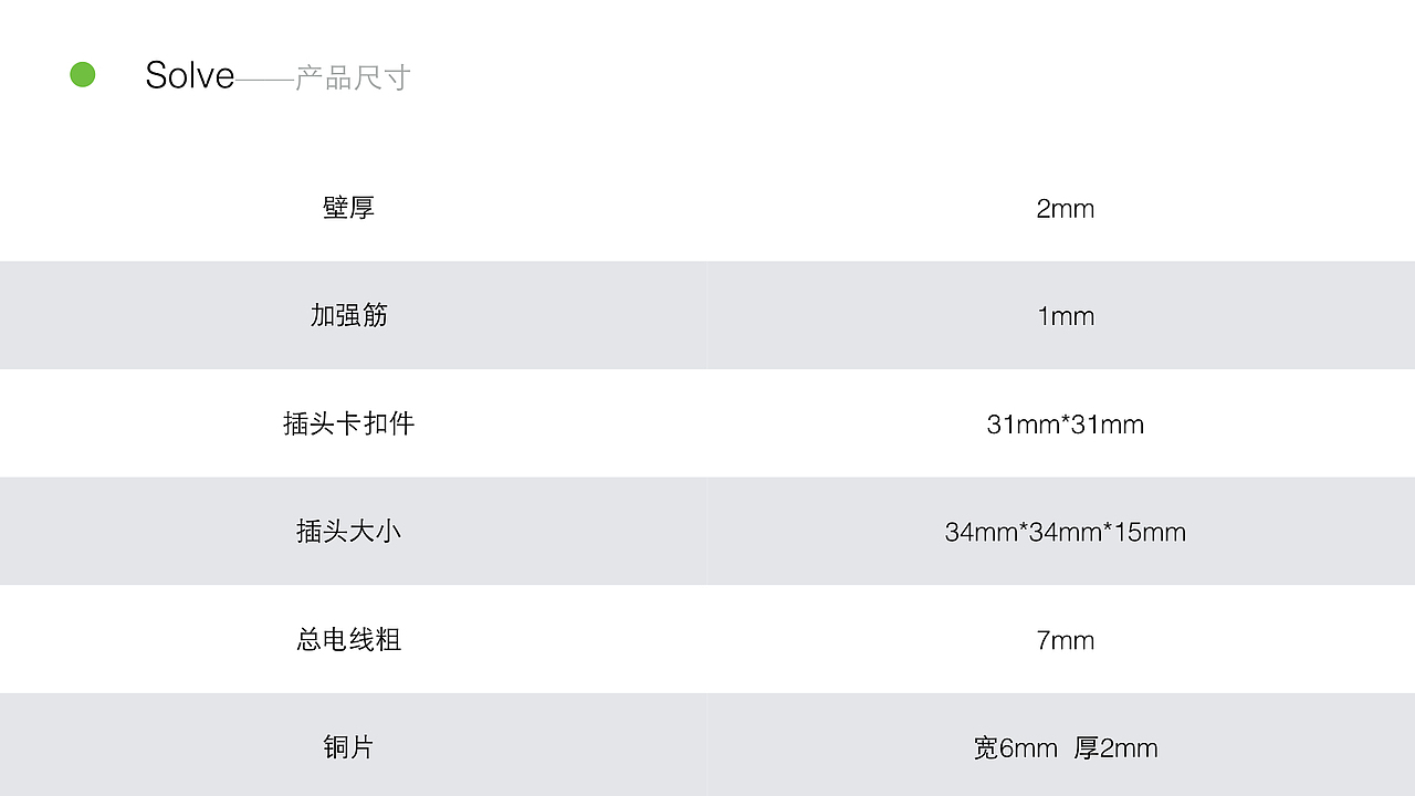 萌萌哒刺猬创意插座设计——你的桌面玩具