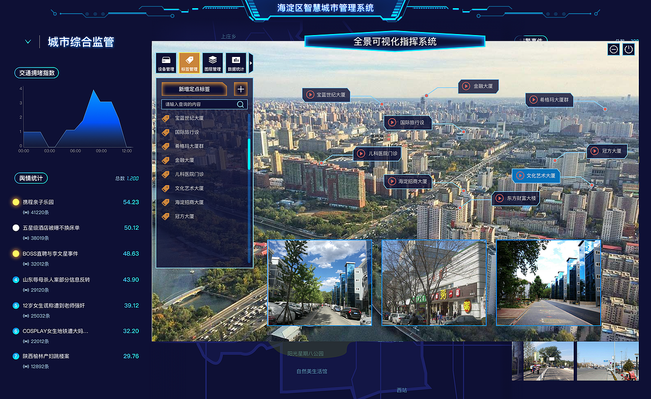 大数据智慧城市监控系统