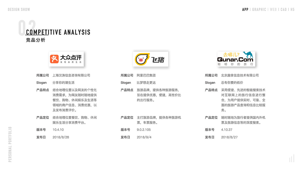 个人作品集（图ZMTMwNjgwMDA0） - 其他UI - 站酷设计师OnlyTry原创素材 - 站酷ZCOOL