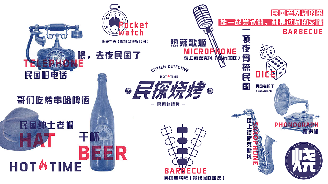 民探烧烤VI设计