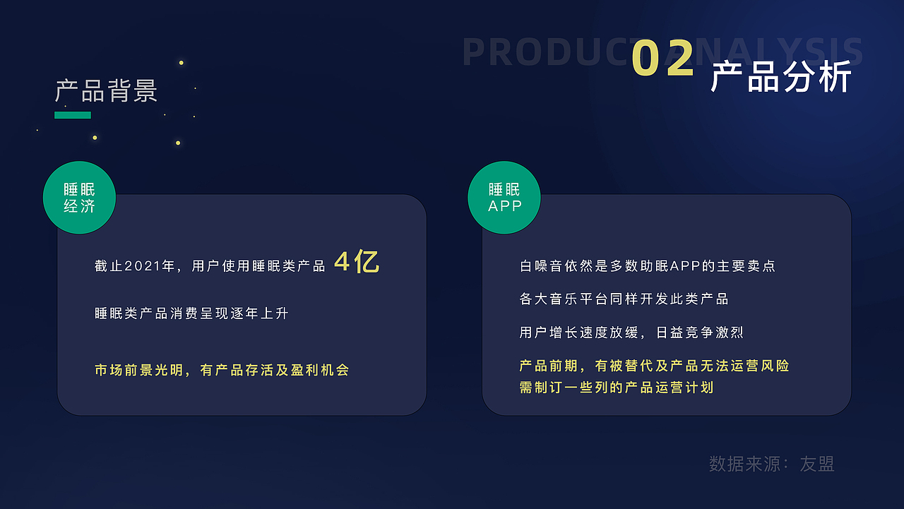 2021年个人作品总结（图ZMjgzODU0NTA0） - APP界面 - 站酷设计师CC小鑫原创素材 - 站酷ZCOOL
