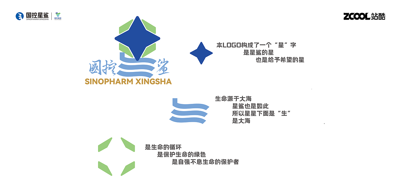 海面最亮的星 是星鲨的星 是指引方向的星（图ZMjk2OTI3MjE2） - Logo - 站酷设计师方二圆原创素材 - 站酷ZCOOL