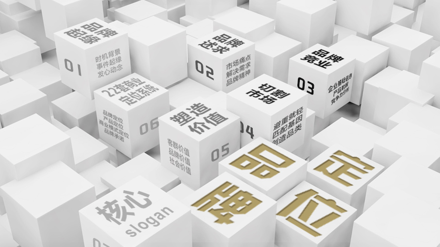 品牌定位|平面|海报|大宁子0705 - 原创作品 - 站酷 (zcool)