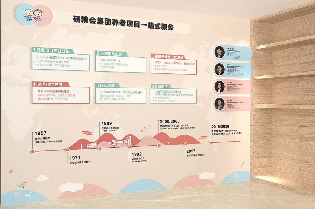 日本精研会养老院室内设计/形象墙设计（图ZMjcyNDExNjQw） - 展陈设计 - 站酷设计师kangny521原创素材 - 站酷ZCOOL