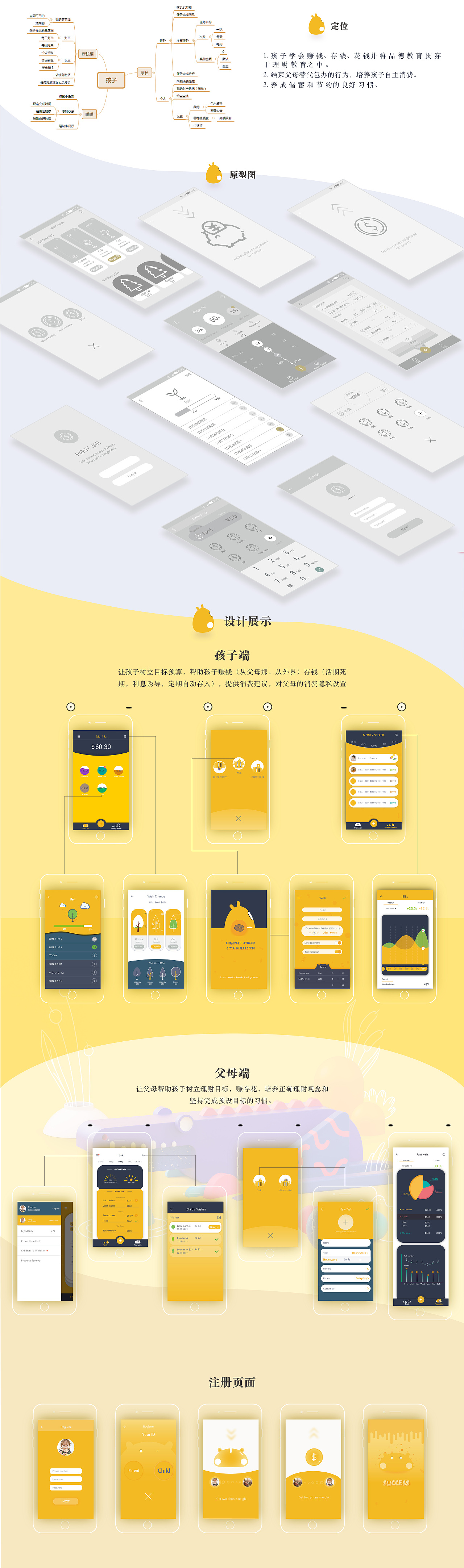 Money Jar 儿童手机存钱罐（图ZMjAwMzc5NTYw） - APP界面 - 站酷设计师Murini原创素材 - 站酷ZCOOL