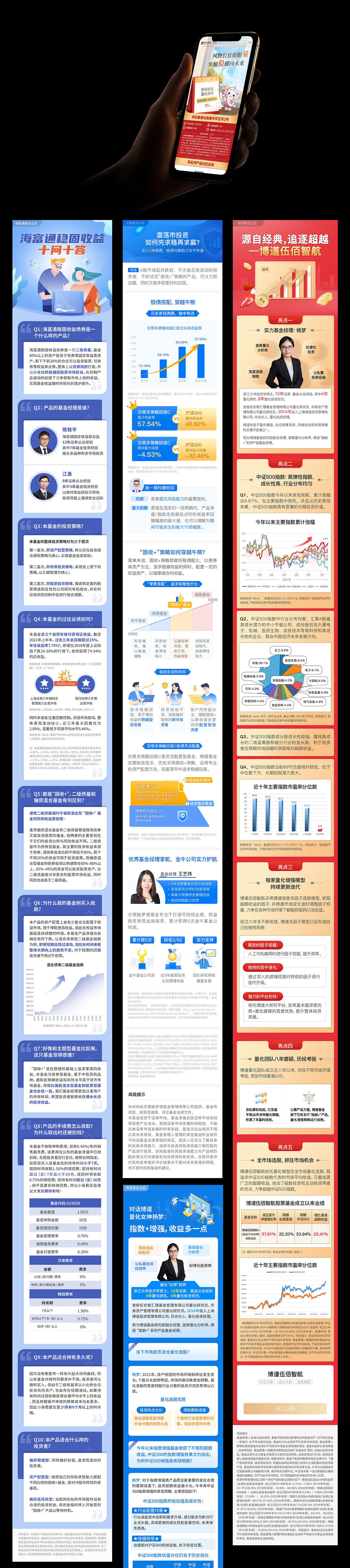 金融长图海报集合（图ZMjgzMDg5MDA4） - 运营设计 - 站酷设计师随风carb原创素材 - 站酷ZCOOL