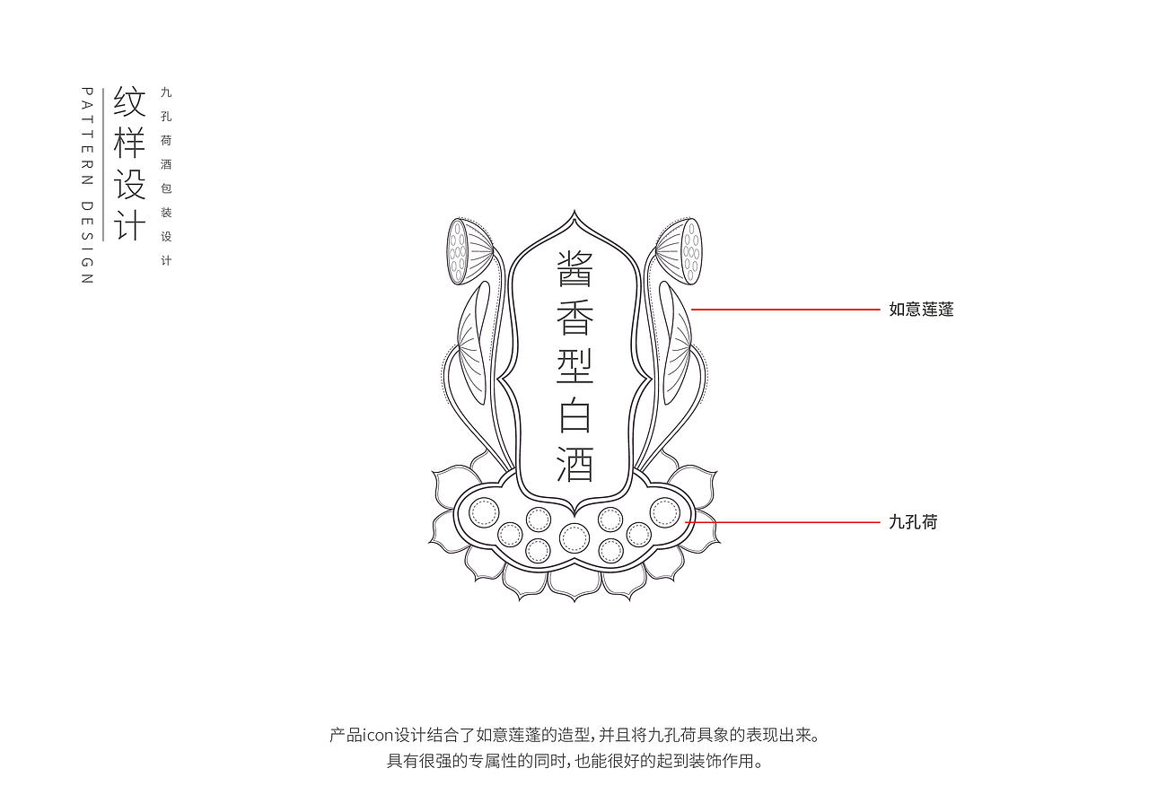 白酒包装设计（图ZMTg3NjE0Nzcy） - 包装 - 站酷设计师予仁设计原创素材 - 站酷ZCOOL