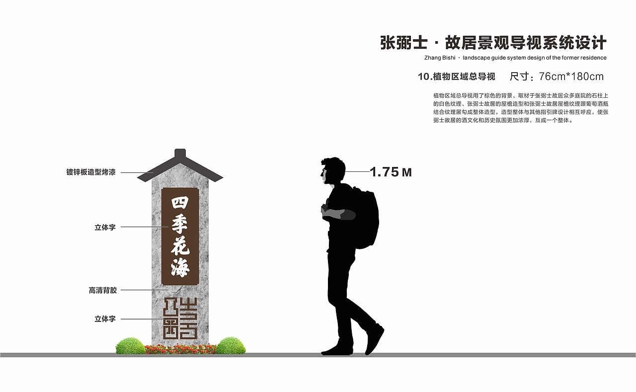 西河 · 张弼士景区导视方案(全案)