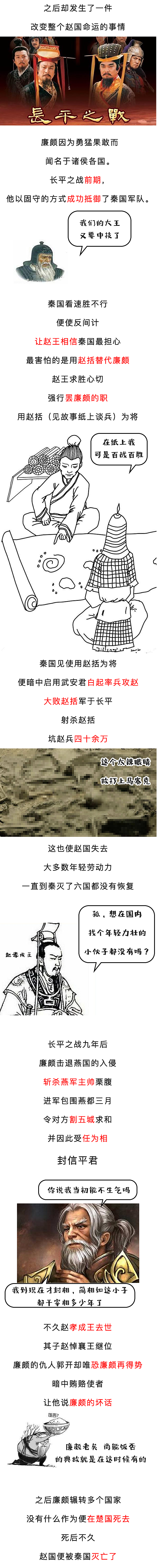 战国时期赵国有名将廉颇，为什么长平之战还输了？（图ZODg4MzE0Mjg=） - 中/长篇漫画 - 站酷设计师臧翔宇原创素材 - 站酷ZCOOL