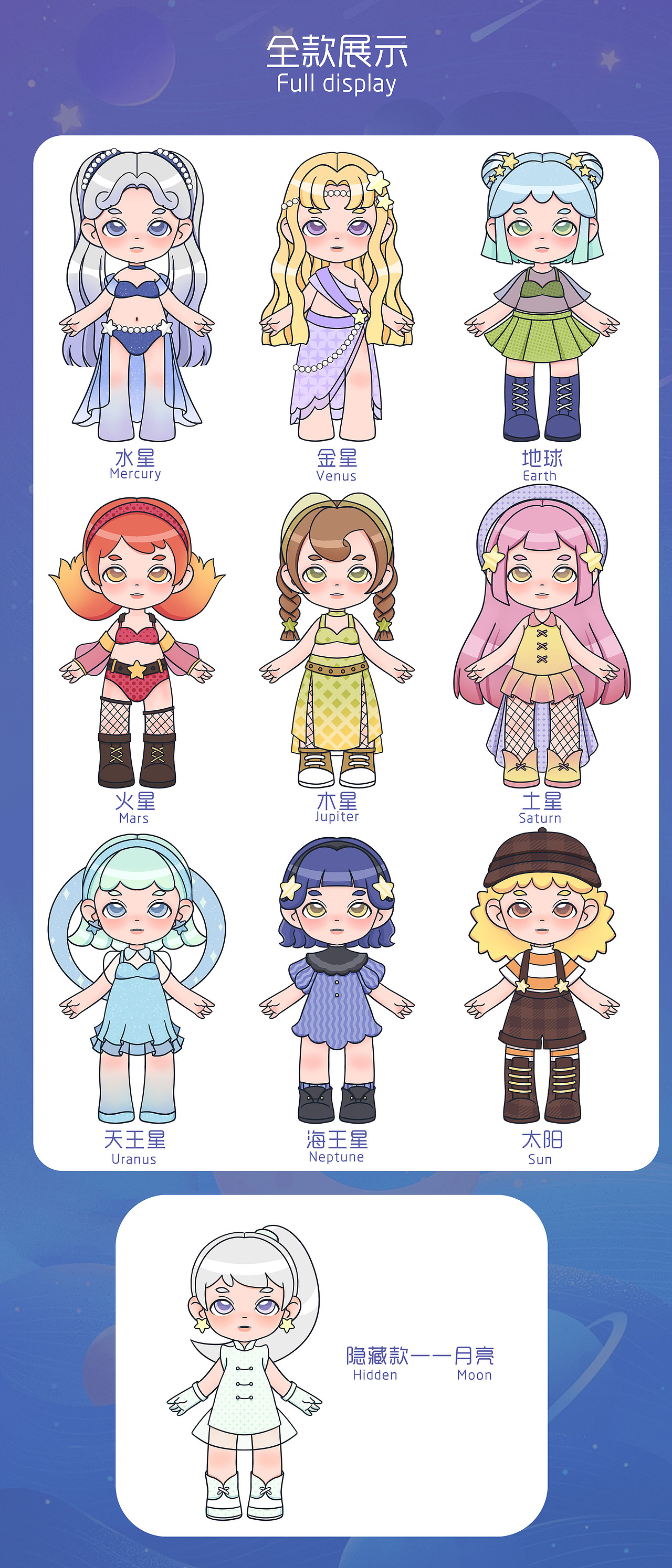 原创koyo可悠太阳系系列盲盒设计