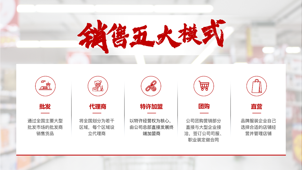 ppt排版练习（图ZMjExNzU4NjQ4） - PPT/Keynote - 站酷设计师熊采糖原创素材 - 站酷ZCOOL