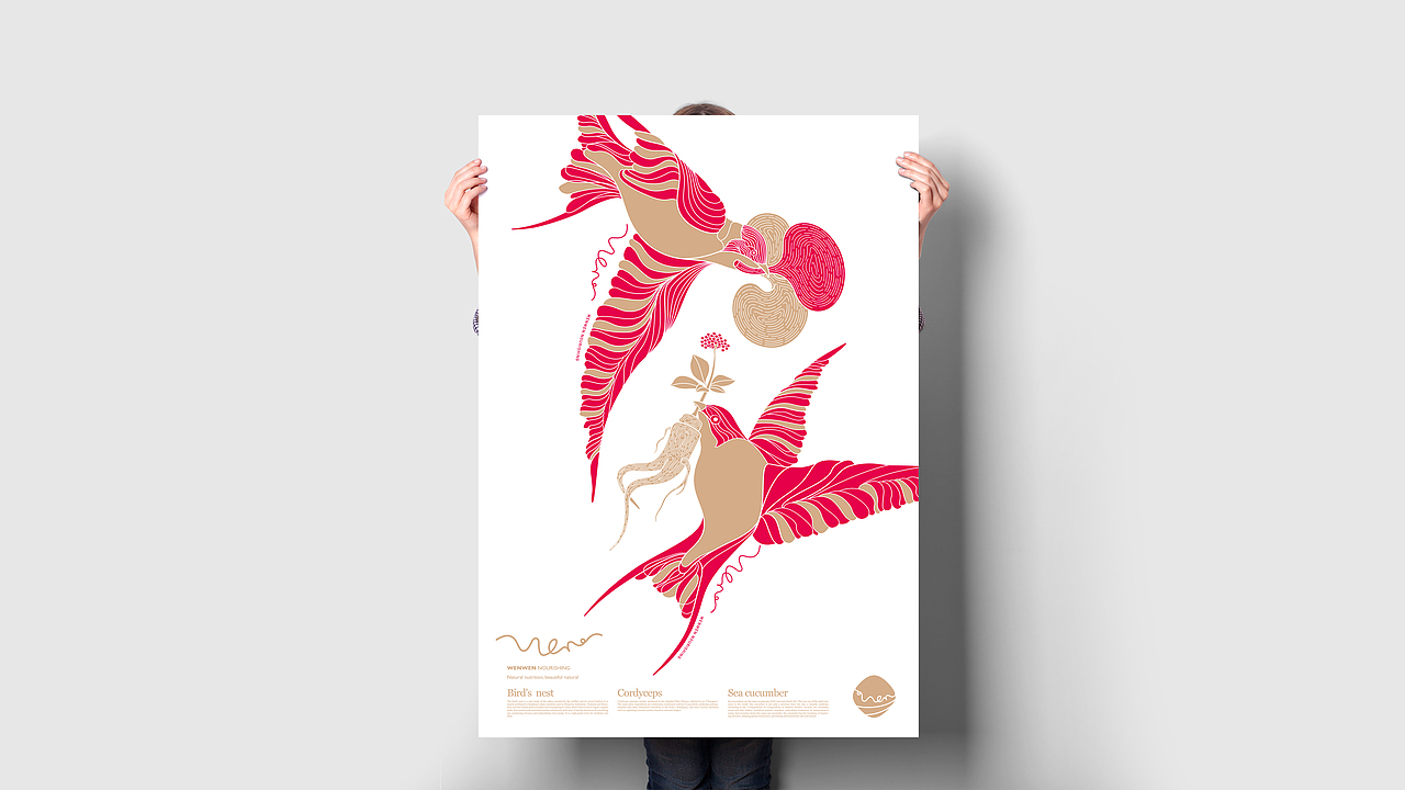 有所同/有所不同/温温补品