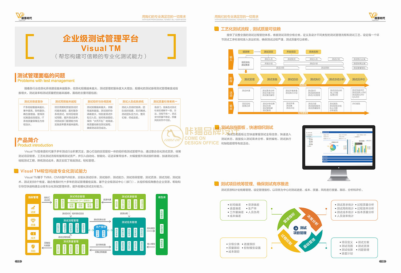 企业/产品宣传画册作品