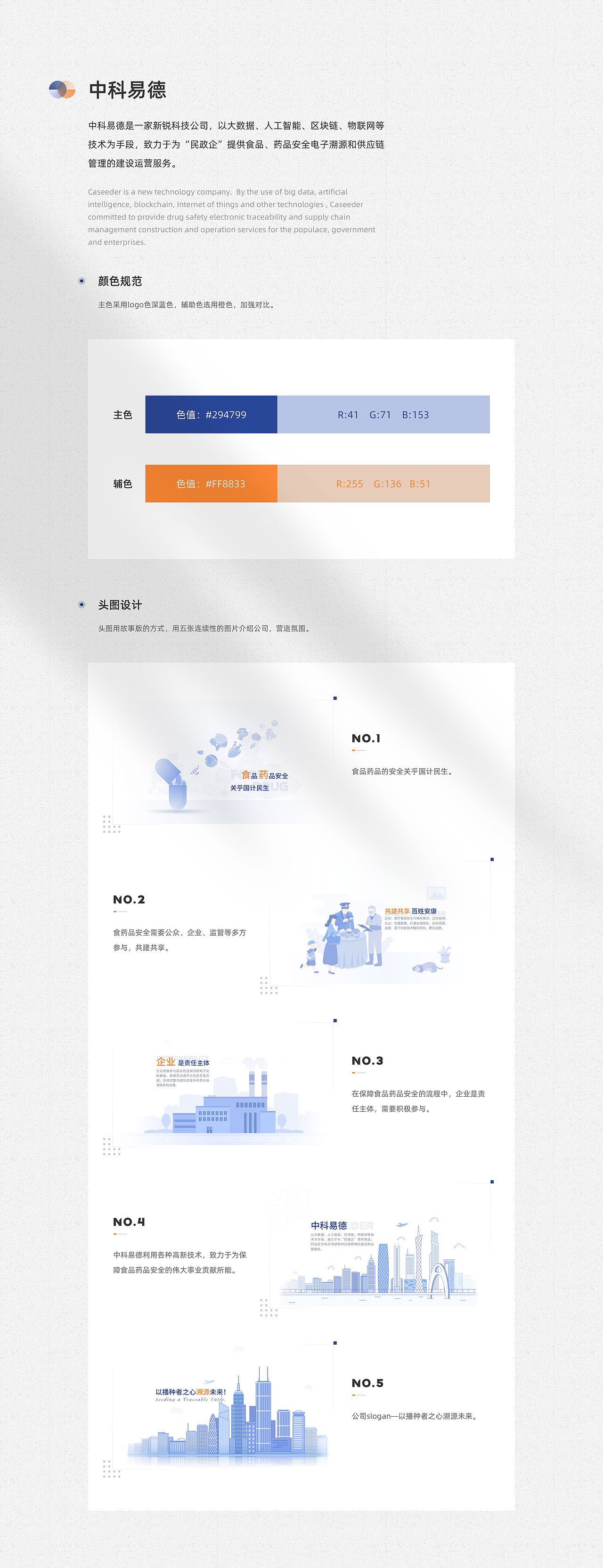 如何用双色调设计网站-中科易德官网设计（图ZMTk5NzY5NzQ0） - 企业官网 - 站酷设计师阿鲤郎原创素材 - 站酷ZCOOL
