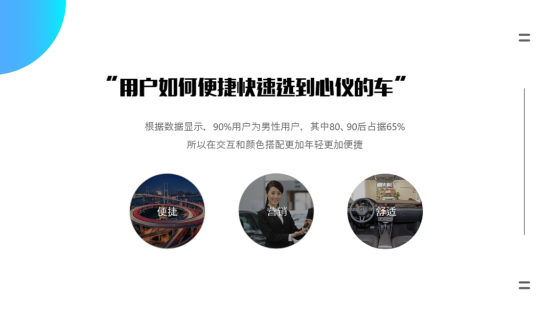 汽车交易app（图ZMjM0OTgzMjYw） - APP界面 - 站酷设计师腰酸背痛腿抽筋原创素材 - 站酷ZCOOL