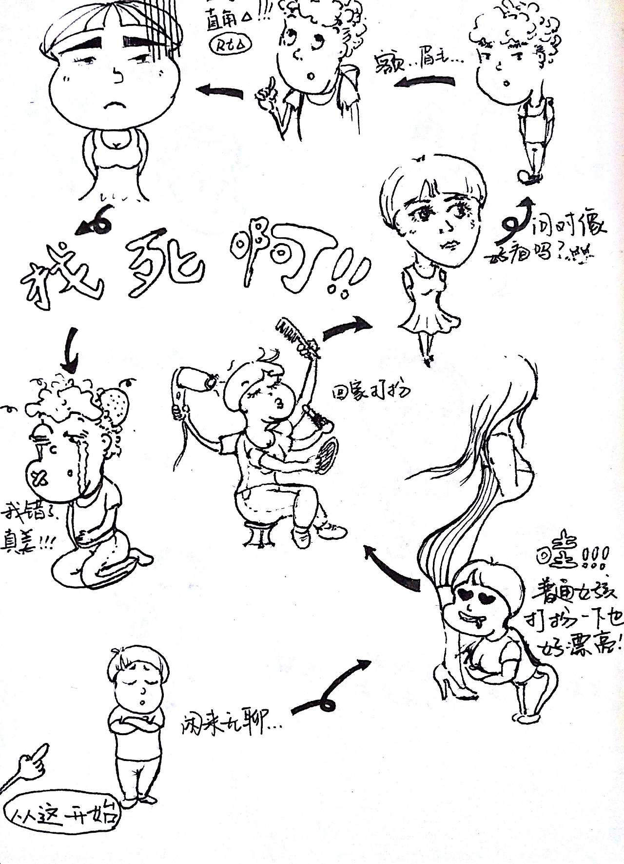 瓜皮与卷毛（图ZNjM3NDQ1NTI=） - 短篇/格漫 - 站酷设计师洁宝DJDJ原创素材 - 站酷ZCOOL