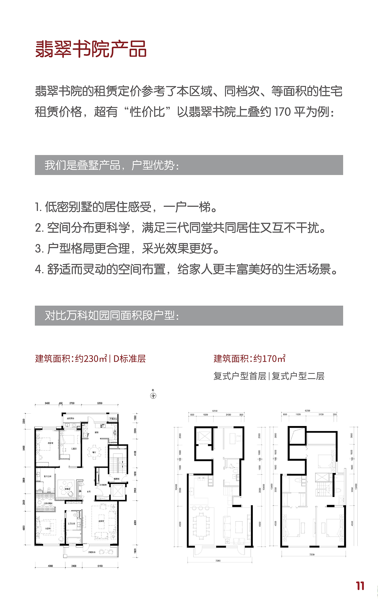 万科翡翠书院H5（图ZMTU1Njg5MTg4） - 其他平面 - 站酷设计师波博原创素材 - 站酷ZCOOL