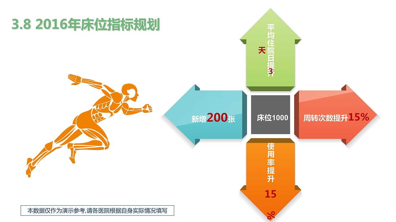 医院年度工作汇报新年计划PPT模板（图ZMTM4ODc3MjYw） - PPT/Keynote - 站酷设计师办公资源网原创素材 - 站酷ZCOOL