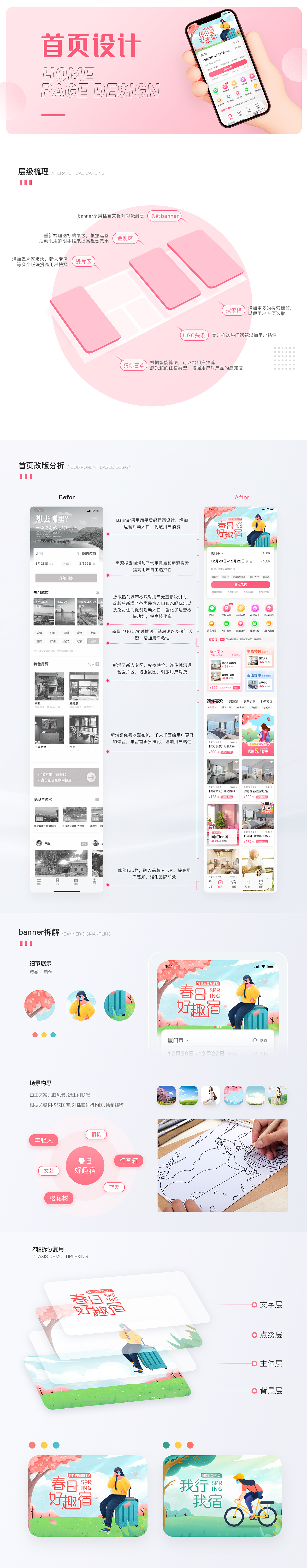 民宿客栈网APP界面重构（图ZMjUyOTg1Mzg0） - APP界面 - 站酷设计师十二月dbdb66原创素材 - 站酷ZCOOL