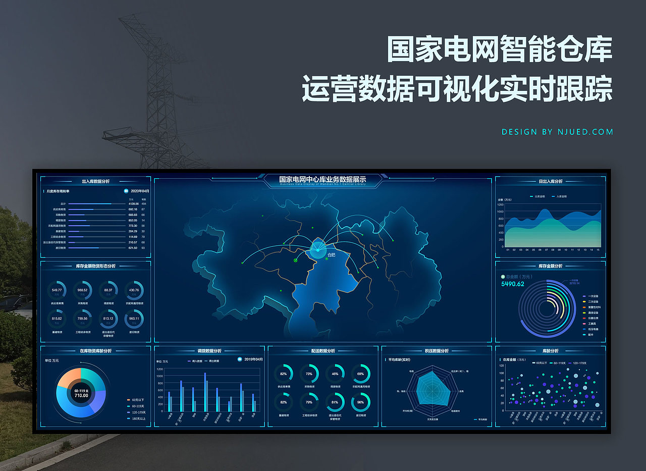 国家电网智能仓库大屏数据可视化设计