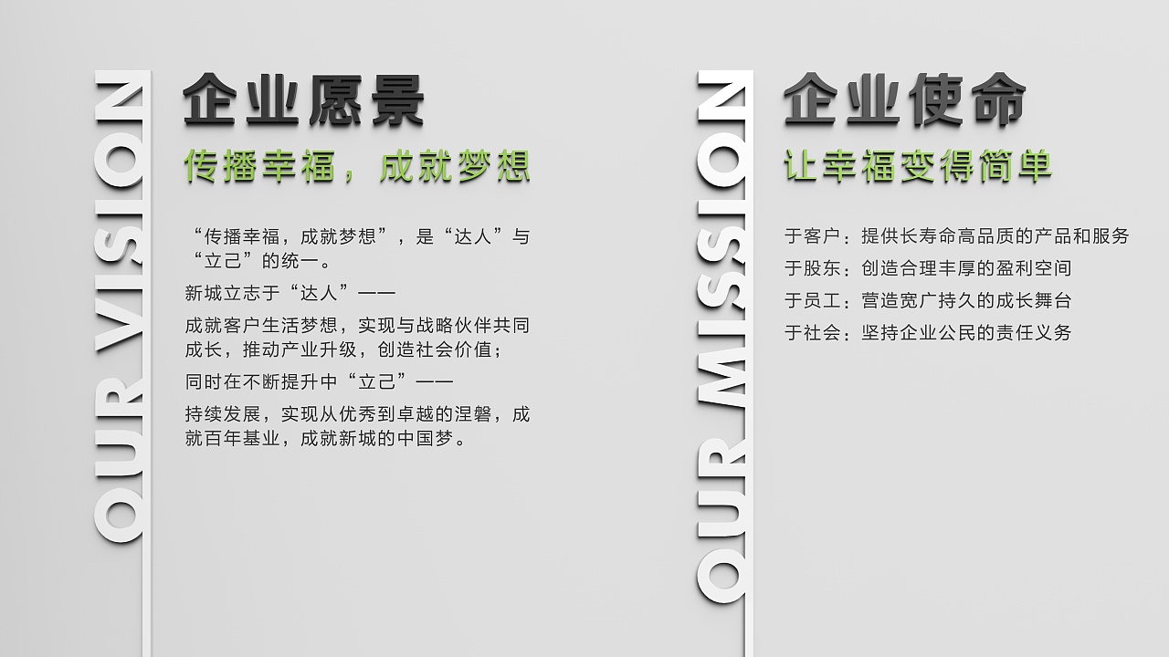 苏州新城控股企业文化墙