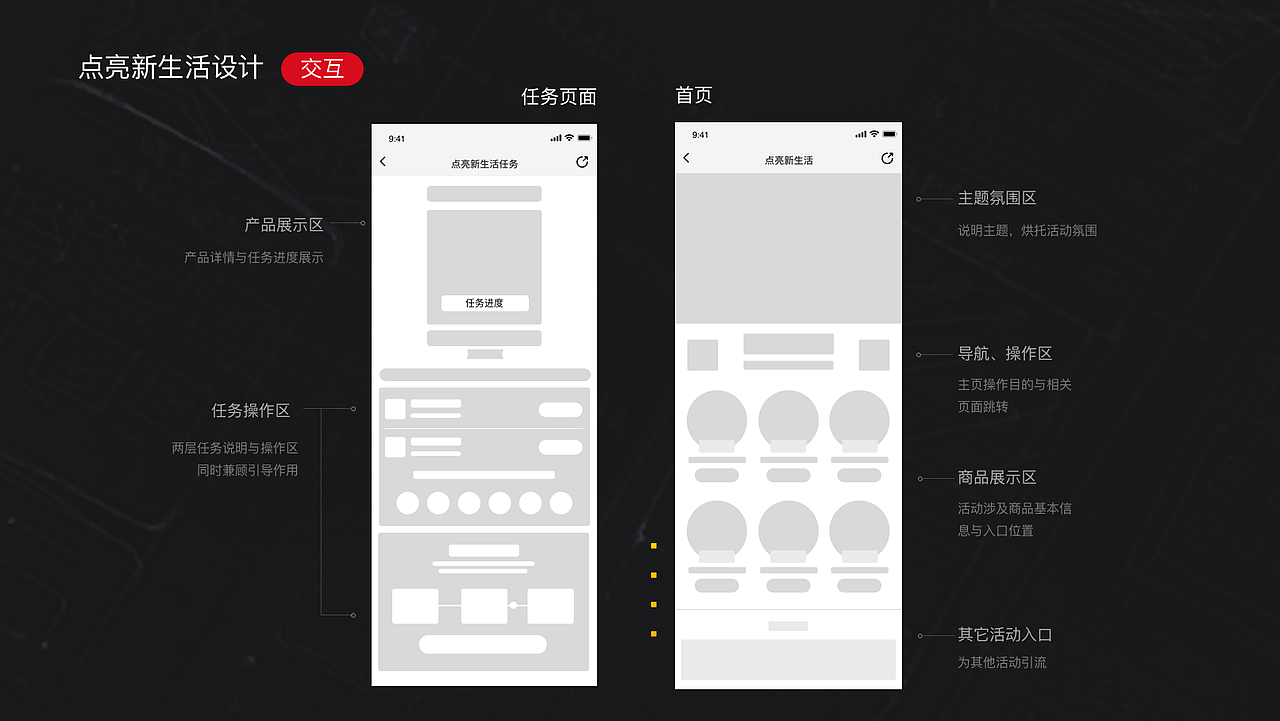 点亮新生活之轻奢场（图ZMjIxNzQ0NjEy） - 主题/皮肤 - 站酷设计师啊我的天原创素材 - 站酷ZCOOL